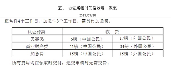 英国外交部认证和中国驻英国大使馆认证有什么区别？